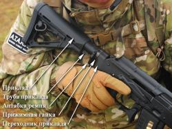 Составные части необходимые для комплекта 