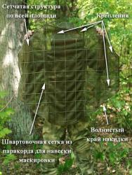 Сетчатая структура обеспечивает отличную вентиляцию летом