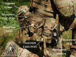 Подсумки "Ветеран" при размещении на РПС