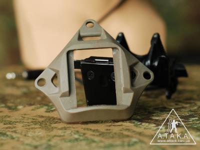 Планка крепления ПНВ (NVG) типа FAST